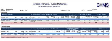kfintech grandfathered statement of equity funds.